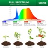Grow Light for Indoor Plants,Full Spectrum Pot Clip LED Plant