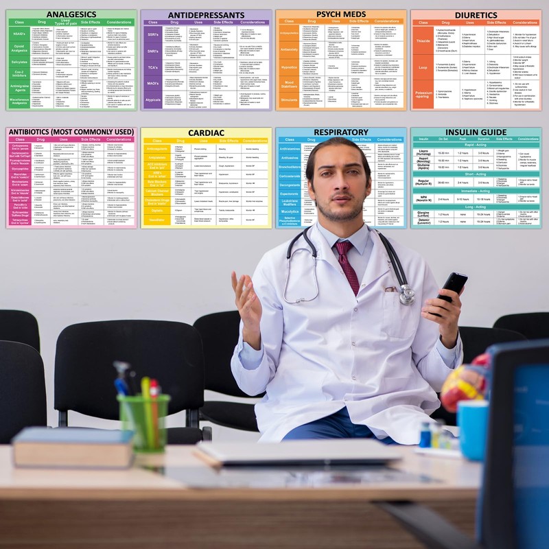 8Pcs Nurse Cheat Sheet Bundle Nurse Badge Reference Posters Pharmacology