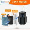Scienraise HP152 Filter Compatible with HP152 NeverChange Air Purifier HP100,