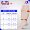 Compression Socks, Flight Socks for Women and Men. (2 Pairs)