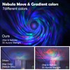 URAQT URAQT room projector, 3-in-1 LED starry sky projector, planetary