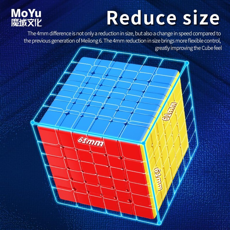 Bucubke Moyu Meilong 6x6 V2 Stickerless Magic Cube MoFang JiaoShi