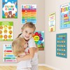 Shemira Calming Corner Classroom Posters for Classroom Decoration, Educational Posters