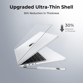 EooCoo Case Compatible with MacBook Pro 14 inch M4 2024-2021 M3 M2 M1 Pro/Max Chip, [Corner Protection, Anti-Scratch] Ultra Slim Clear Hard Shell Case for Mac Pro 14" Laptop Cover, Crystal Clear