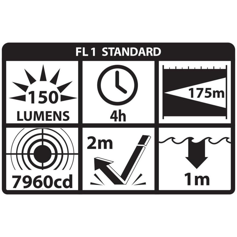 Nightstick NSP-4606B Dual-Light Headlamp- 3 AAA - Black