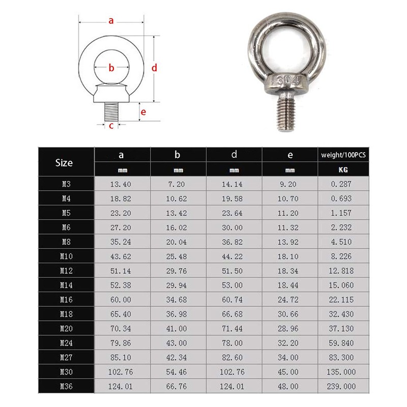 M12 Eye Bolt 304 Stainless Steel Heavy Duty Lifting Ring