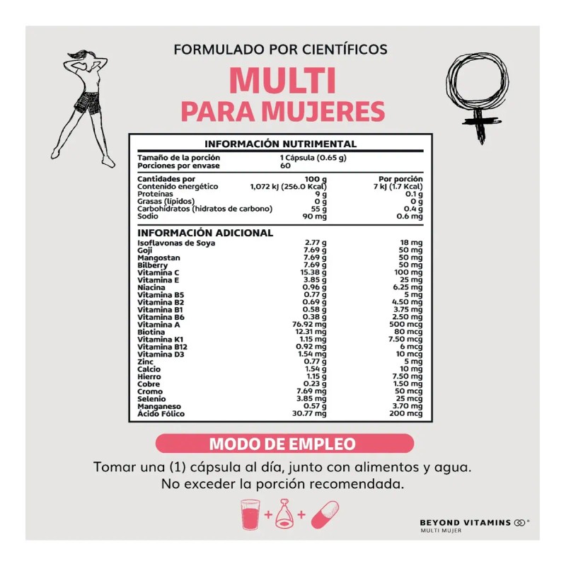 Kit Multivitaminico Mujer Magnesio Complex Sabor