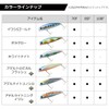 Daiwa Solaria 100F Happy Lemon Lures