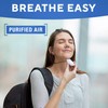 AirTamer Advanced Personal Air Purifier Replacement Negative Ion Emitter Covers