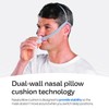 ResMed P10 Nasal Pillow Cushion - Replacement Silicone CPAP Mask