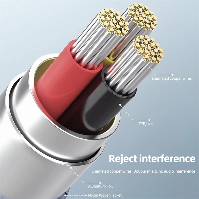 PPTVC RCA to 1/4 Cable 3FT, 1/4 TRS to RCA