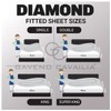Premium Plain Dye Fitted Bed Sheet, Washable Bedding & Linen,