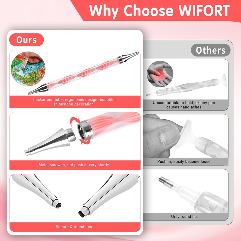 WIFORT 16PCS Diamond Art Pens Set - 2Pcs Diamond Painting