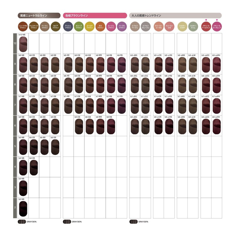 ORDEVE beauty b7-RB Hair Color First Agent, 2.8 oz (80