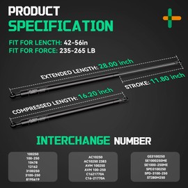 ST280M250 HUOPO 28 inch 250 lb/1112 N Gas Struts Shocks 28" Lift Support for Tonneau Cover Truck Undercover Pickup Heavy Truck Bed Lid Queen Size Mattress Overhead Door 100250,2pcs