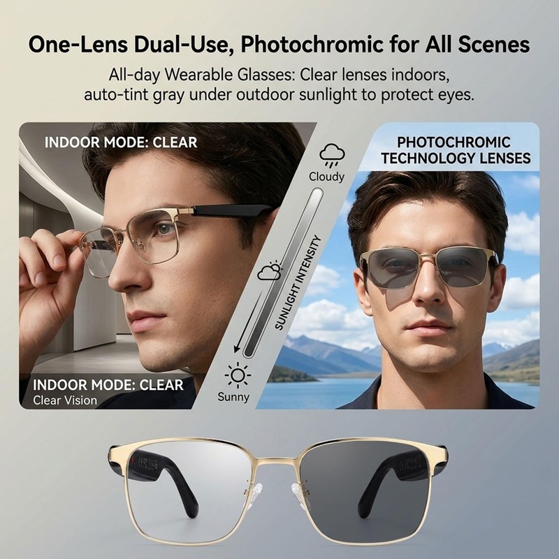 Fecoul Smart AI Glasses with 164 Languages Translator, Photochromic, Gold