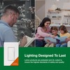 Lutron Maestro LED+ Dimmer Switch for Dimmable LED, Halogen and