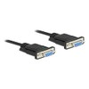 Delock Serial Cable RS-232 Sub-D9 Female to Female Null Modem