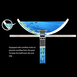 Bathroom Sink Drain, Pop Up Drain Stopper with Overflow, Antique All Copper Push Button Bathroom Faucet Vessel Sink Drain Strainer, Lavatory Vanity Vessel Sink Drain Assembly