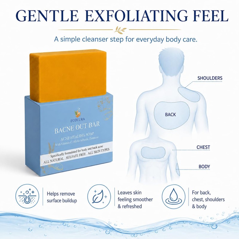 Bacne Out Bar - Natural Exfoliating Cleanser Soap with Vitamin