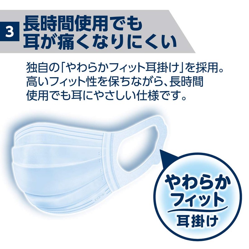 Elleair Hyper Block Mask, Virus Splash Blocking, Regular Size, Pack