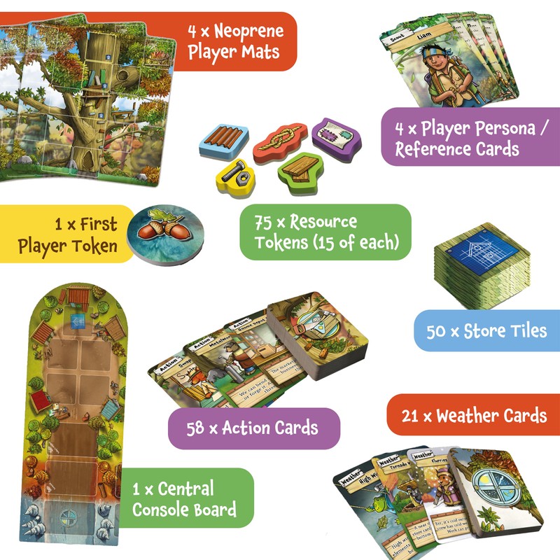 Ultimate Treehouse | Entry Level Resource Management Tile Game |
