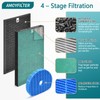 AMOYFILTER 2 Pcs True HEPA KC850U Replacement Filter Compatible with