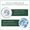 Sérum Oxyglow Con Ácido Láctico y Hialurónico Exfoliante Piel Grasa