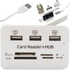 Retoo Hub USB 7 en 1, Lector de Tarjetas, Lector