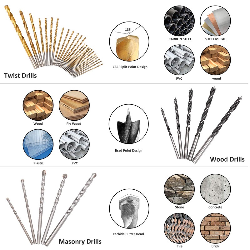 KingTool Drilling and Driving Accessory Kit (KingTool 318-Pieces Screwdriver and