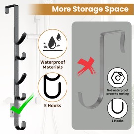 Over The Door Hooks, Metal Door Hooks for Hanging, Over The Door Purse Organizer for Door Coat Hanger, Back of Shower Door Hooks for Hanging Towel Rack Clothes, Hat, Bathroom, Closet (Black-3Packs)