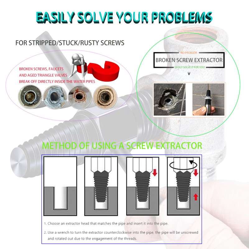Hosawtek Pipe Repair Complete Kit, Double Head Pipe Screw Extractor,