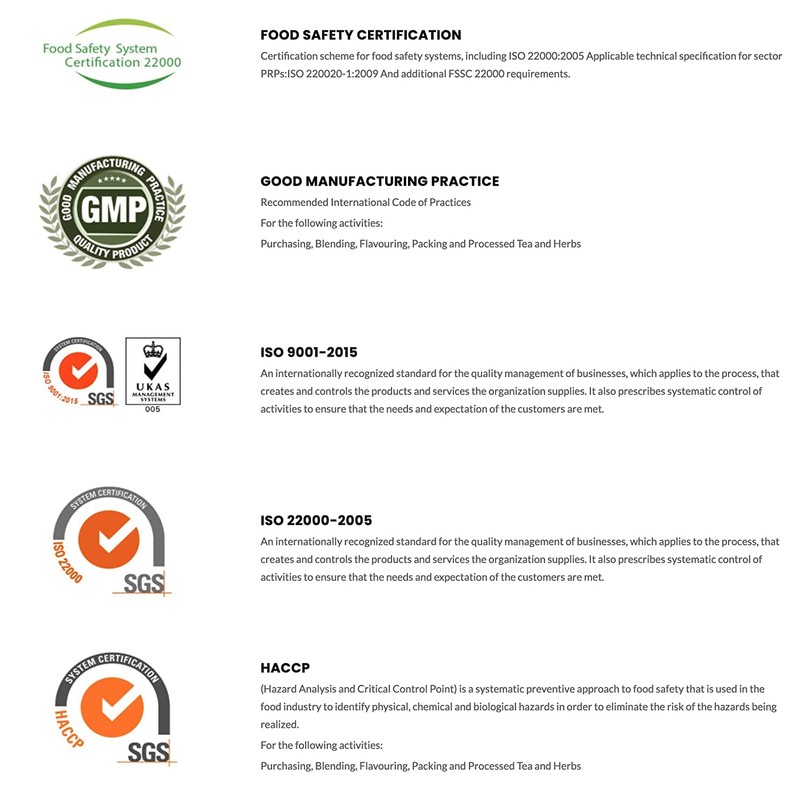 Do Ghazal Cardamom Tea 16oz Pure Ceylon Cardamom Loose Leaf