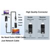 urcollections HDMI Extender Over Cat5e/6/7 HDMI to RJ45 Ethernet Network