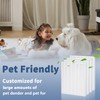 4 Pack C545 True HEPA Replacement Filter S Compatible with