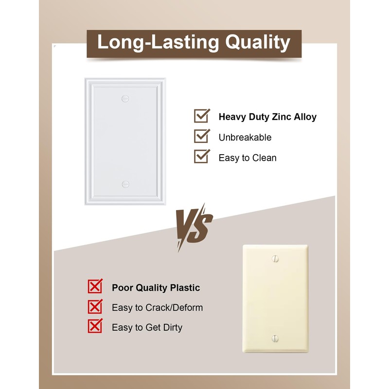 TREEWELL 2-Pack Single Blank Wall Plates, Durable Solid Zinc Alloy