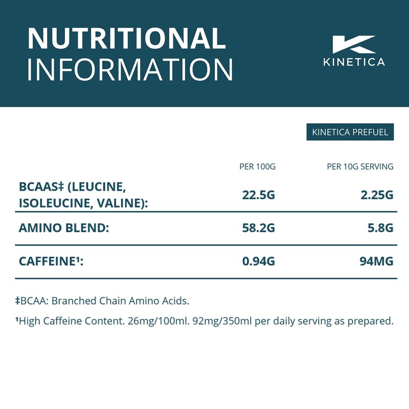 Kinetica PreFuel, Pre Workout, 5.9g Amino Acids & 2.3g BCAA's