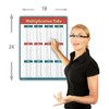 Learning Multiplication table tabs red chart fully LAMINATED poster LARGE