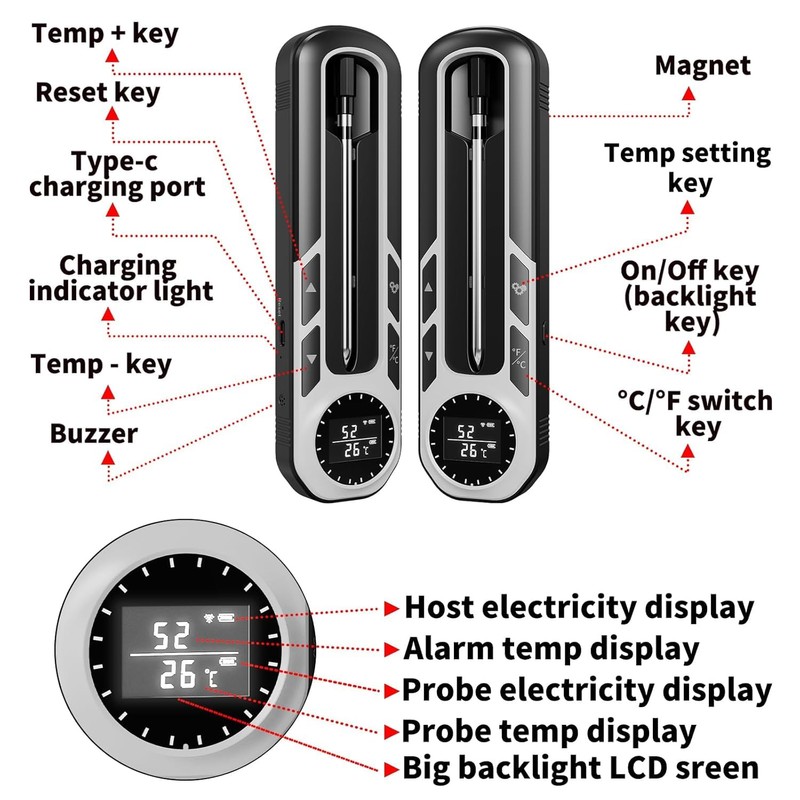 500ft Smart Bluetooth Meat Thermometer with IP66 Waterproof, Food Thermometer