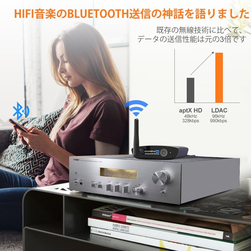 1Mii Bluetooth DAC HiFi ldac Bluetooth Receiver, Bluetooth Audio Receiver,