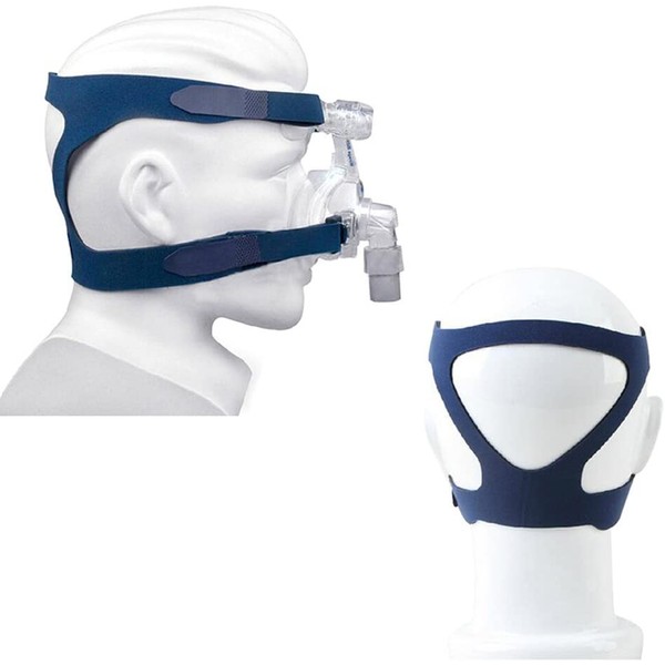 Universal Headgear Full Mask Replace Part CPAP Ventilator Headband (Without Mask) (Blue)