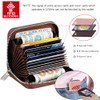 FurArt Credit Card Wallet, Zipper Card Cases Holder for Men