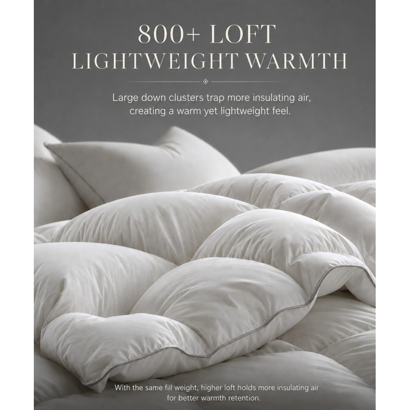 Goose Down Fiber Comforters 100% Cotton Shell King Size Comforter