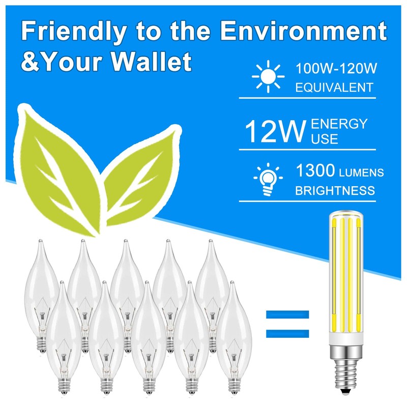 Megereet Updated Dimmable E12 LED Bulbs 100W 120W Incandescent Bulb
