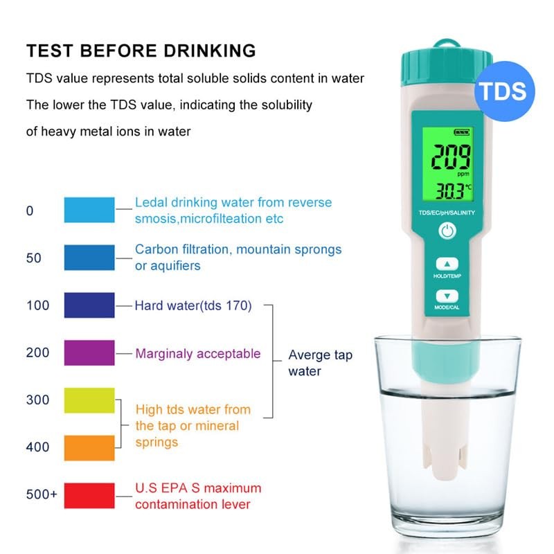 T TESTRUST Pool Salt Tester - Multifunctional 5 in 1