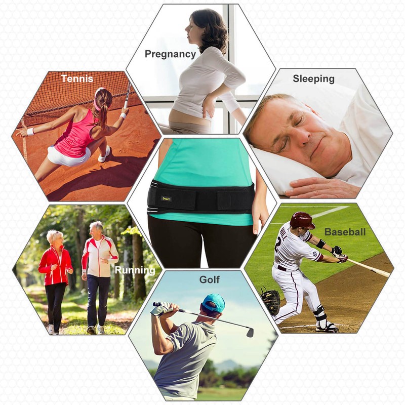 Sacroiliac Hip Belt That Alleviate Sciatic, Pelvic, Lower Back and