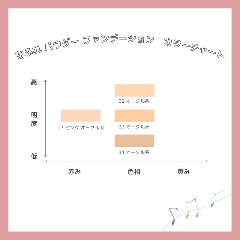Chifure Moisture Powder Foundation N 33 Ochre