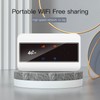 4G LTE MIFI Router with Antenna 10 Users Sharing 150MBPS