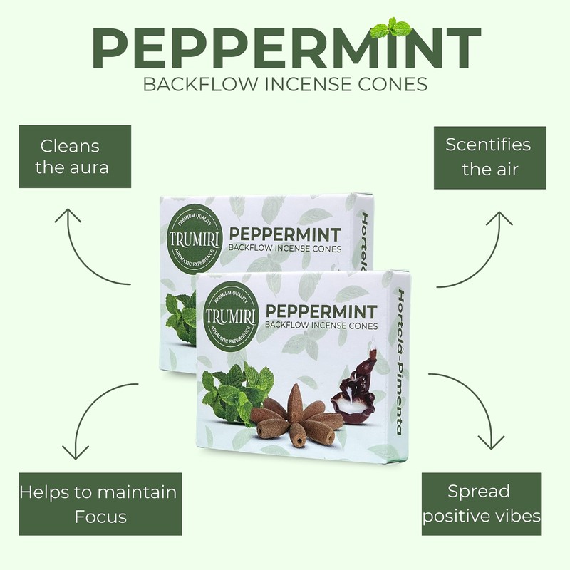 Peppermint Backflow Incense Cones - Total 20 Incense Cones Waterfall