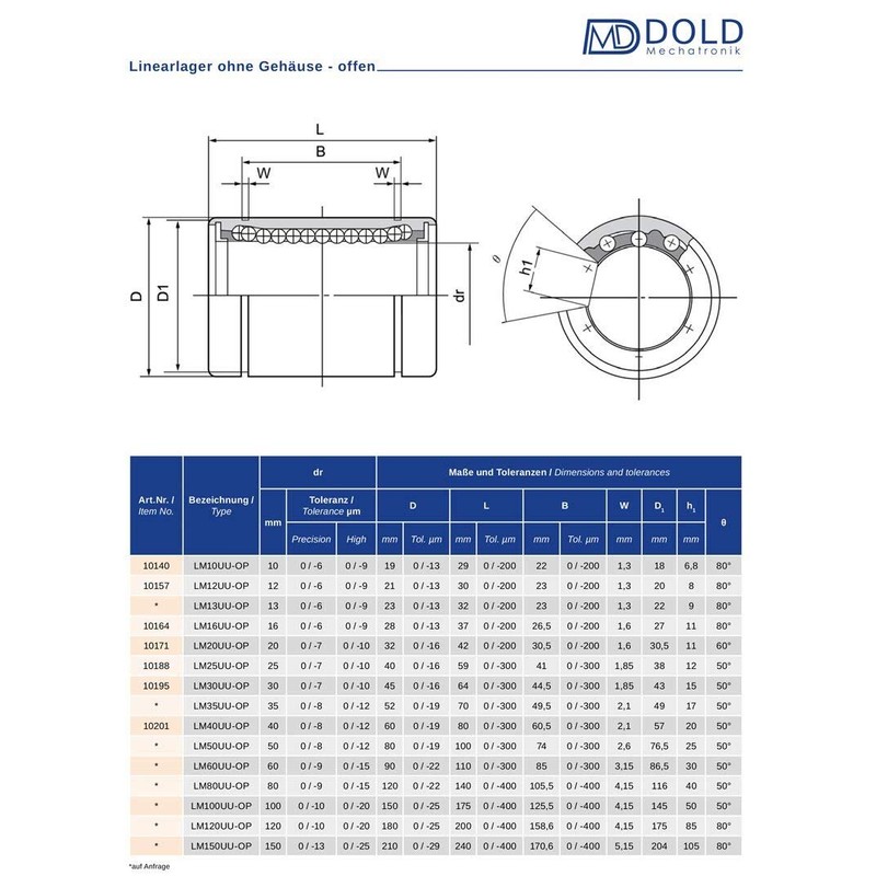 4pcs LM20UUOP 20 mm open Linear